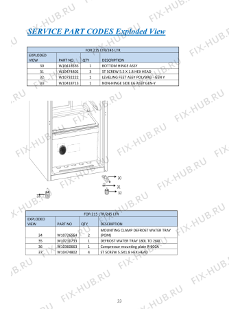 Взрыв-схема холодильника Whirlpool WMD 240 - Схема узла