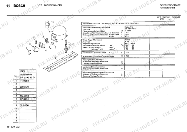 Взрыв-схема холодильника Bosch GTL2601DK - Схема узла 02