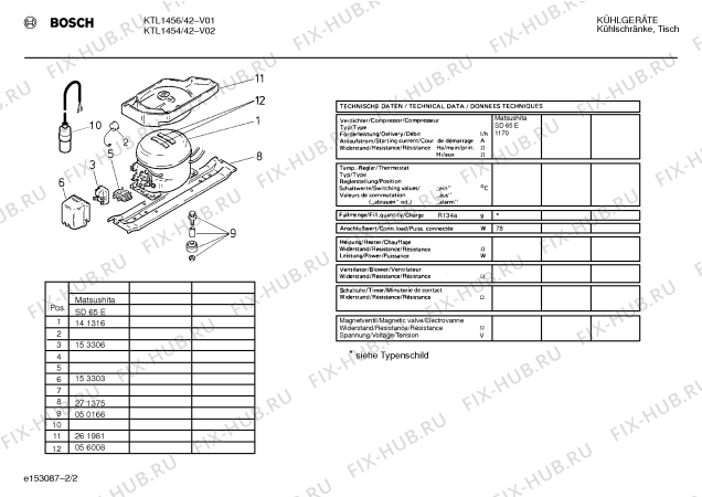 Схема №1 KTL1454 с изображением Крышка для холодильной камеры Bosch 00170143