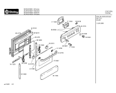 Схема №2 3CIX411N с изображением Столешница для электропечи Bosch 00217047