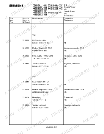 Взрыв-схема видеотехники Siemens PT101G6CH - Схема узла 02