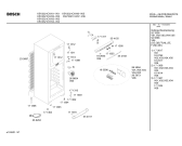 Схема №1 KSV3321CH с изображением Инструкция по эксплуатации для холодильной камеры Bosch 00529566