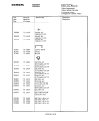 Схема №25 FM639Q4 с изображением Инструкция по эксплуатации для видеотехники Siemens 00530629