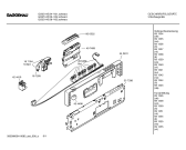 Схема №3 SRV43M03GB с изображением Краткая инструкция для посудомоечной машины Bosch 00691348