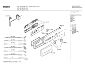 Схема №2 WFL2474EX Maxx WFL 2474 с изображением Наклейка для стиральной машины Bosch 00424718