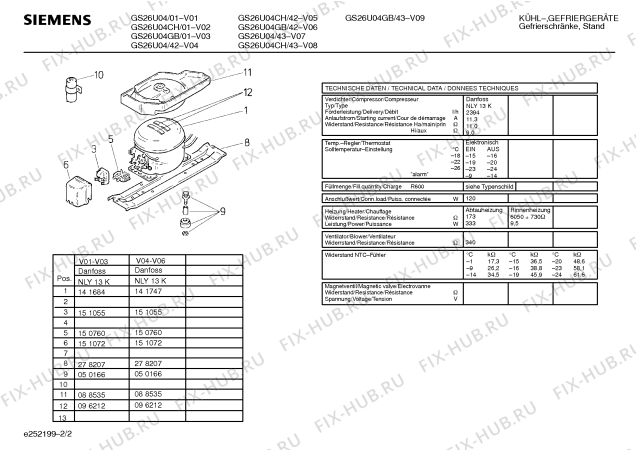 Схема №2 GS26U04GB с изображением Панель для холодильной камеры Siemens 00350819