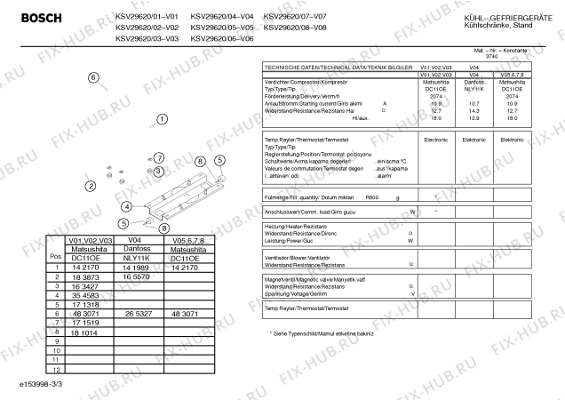 Взрыв-схема холодильника Bosch KSV29620 - Схема узла 03