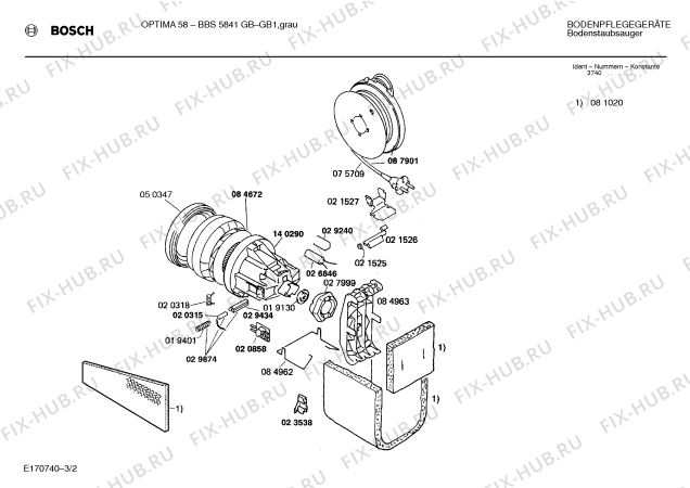 Схема №2 BBS5841GB OPTIMA 58 с изображением Ротор для электропылесоса Bosch 00084672