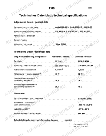 Взрыв-схема холодильника Aeg ARC0802-5 E - Схема узла Technical features