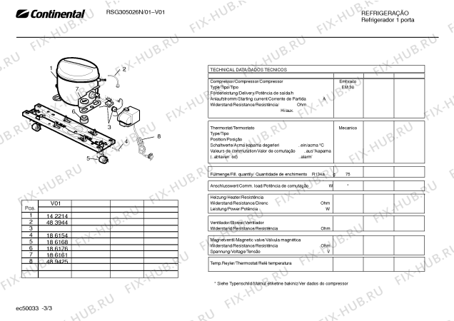 Взрыв-схема холодильника Continental RSG305026N - Схема узла 03