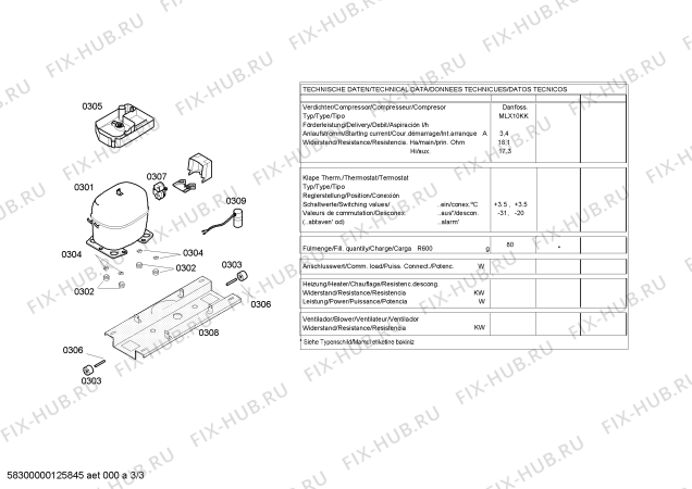 Взрыв-схема холодильника Bosch KGV33X45 - Схема узла 03