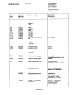 Схема №3 RM951G4 с изображением Сетевой трансформатор для звукотехники Siemens 00758665