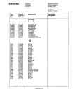 Схема №5 FS228L4FF с изображением Втулка для жк-телевизора Siemens 00791192