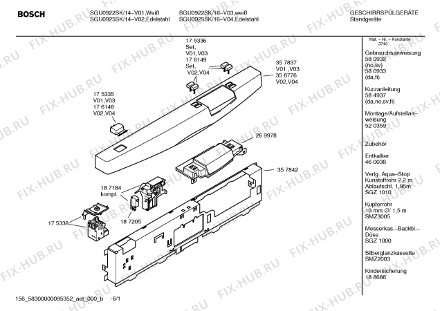 Схема №2 SGU0922SK Logixx с изображением Краткая инструкция для электропосудомоечной машины Bosch 00584937