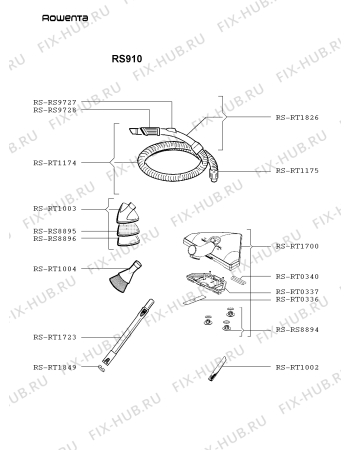 Взрыв-схема пылесоса Rowenta RS910 - Схема узла EP000411.8P2