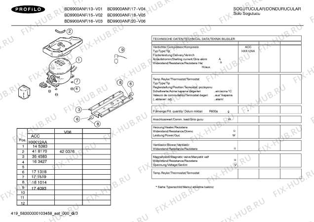 Схема №3 BD9900ANF с изображением Дверь для холодильной камеры Bosch 00240714