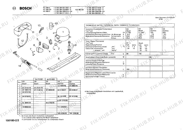 Взрыв-схема холодильника Bosch 0700364017 KG360S - Схема узла 02