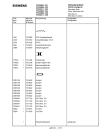 Схема №5 FS330M6 с изображением Инструкция по эксплуатации для жк-телевизора Siemens 00531224