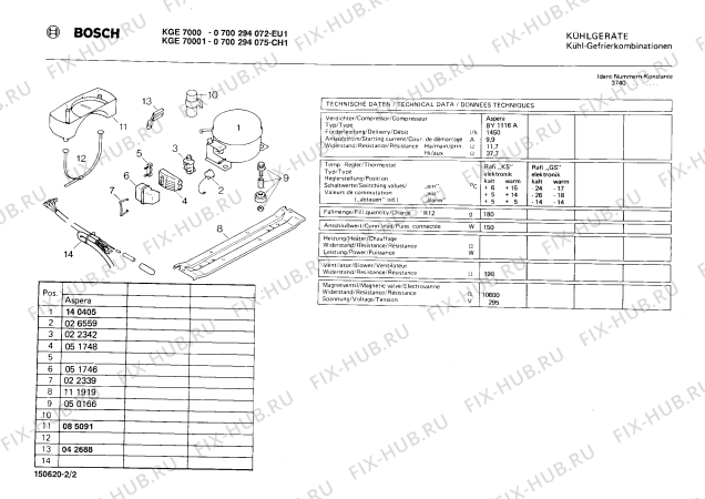Схема №1 KGE70011 с изображением Инструкция по эксплуатации для холодильника Bosch 00513308