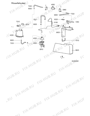 Схема №2 SLD 5360 IN с изображением Микромодуль для плиты (духовки) Whirlpool 481221458381