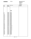 Схема №1 FR101M6 с изображением Инструкция по эксплуатации для телевизора Siemens 00531009