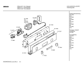 Схема №4 SRI3015 с изображением Инструкция по эксплуатации для электропосудомоечной машины Bosch 00596964
