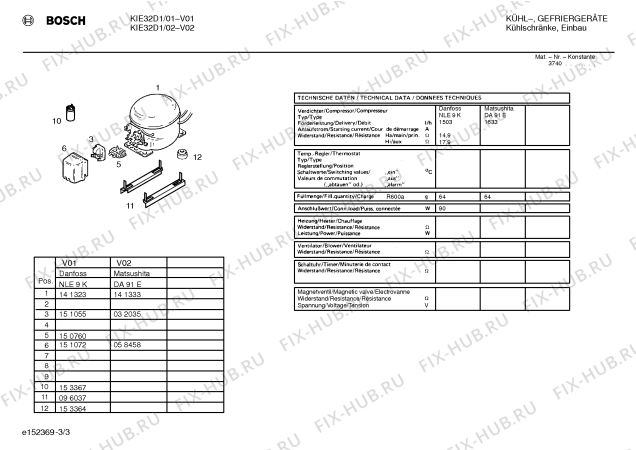 Схема №2 KIE32D1NE с изображением Панель управления для холодильника Bosch 00289250