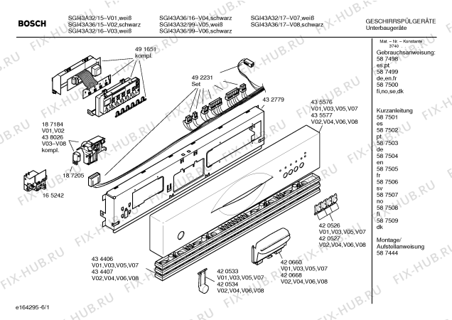 Схема №2 SGI43A36 с изображением Краткая инструкция для посудомоечной машины Bosch 00587501