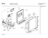 Схема №2 SRU84A04 Exclusiv с изображением Вкладыш в панель для посудомойки Bosch 00435651