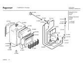 Схема №1 F120RNSROK F120RNS с изображением Инструкция по эксплуатации для ветродува Bosch 00517574