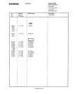 Схема №17 FA122G4 с изображением Инструкция по эксплуатации для видеотехники Siemens 00530573