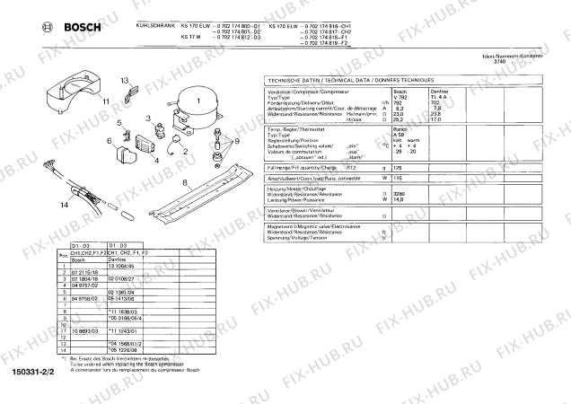 Взрыв-схема холодильника Bosch 0702174817 KS170ELW - Схема узла 02