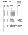 Схема №6 RD125G4 с изображением Потенциометр для аудиотехники Siemens 00791890