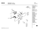 Схема №4 HBN430260S с изображением Панель управления для плиты (духовки) Bosch 00439361