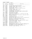 Схема №4 GM205160NE с изображением Коромысло для электропосудомоечной машины Bosch 00293521