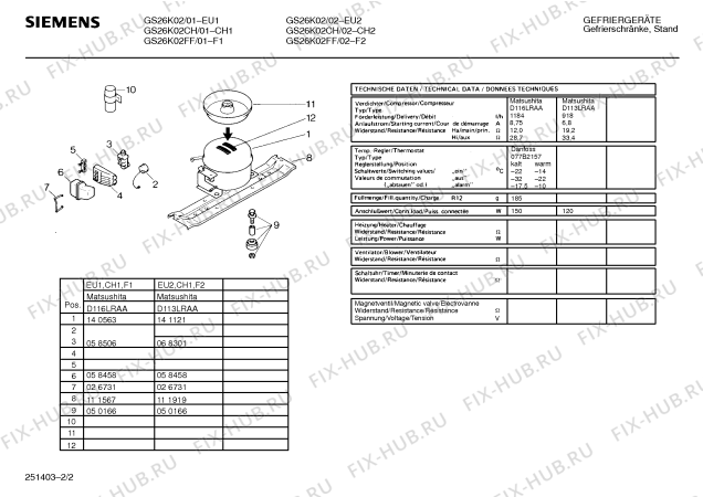 Взрыв-схема холодильника Siemens GS26K02CH - Схема узла 02