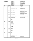 Схема №6 FS330M6 с изображением Инструкция по эксплуатации для жк-телевизора Siemens 00531224