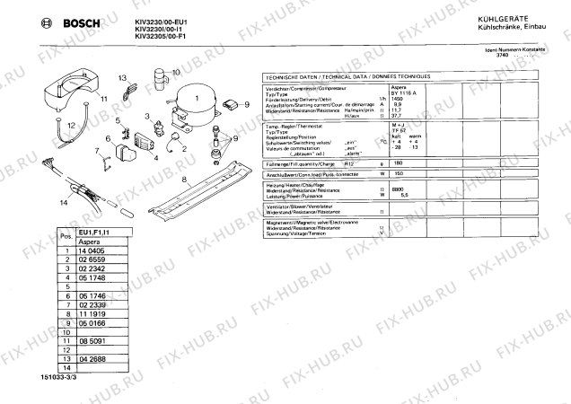 Взрыв-схема холодильника Bosch KIV32305 - Схема узла 03