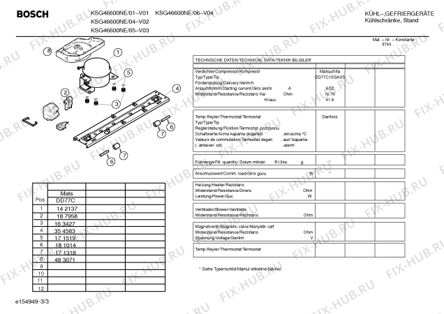 Схема №2 KSG42600NE с изображением Инструкция по эксплуатации для холодильника Bosch 00586814