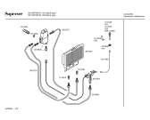 Схема №2 5DI140PHH с изображением Инструкция по эксплуатации для обогревателя (вентилятора) Bosch 00519442