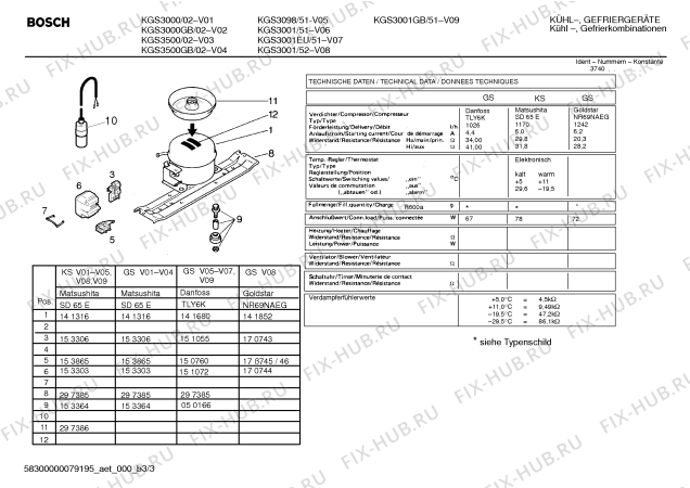 Взрыв-схема холодильника Bosch KGS3001EU - Схема узла 03