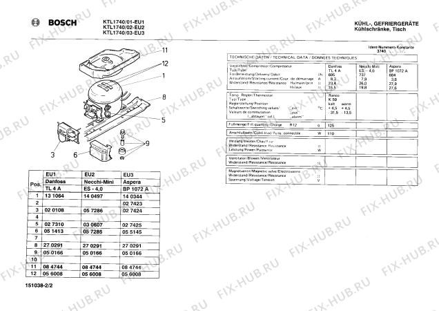 Взрыв-схема холодильника Bosch KTL1740 - Схема узла 02