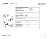 Схема №2 KS40U191GR с изображением Инструкция по эксплуатации для холодильной камеры Siemens 00592148