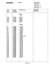 Схема №4 RM955G4 с изображением Интегрированный контур для аудиотехники Siemens 00739984