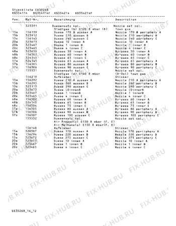 Схема №5 KG354214AU с изображением Комплект форсунок для духового шкафа Bosch 00323391
