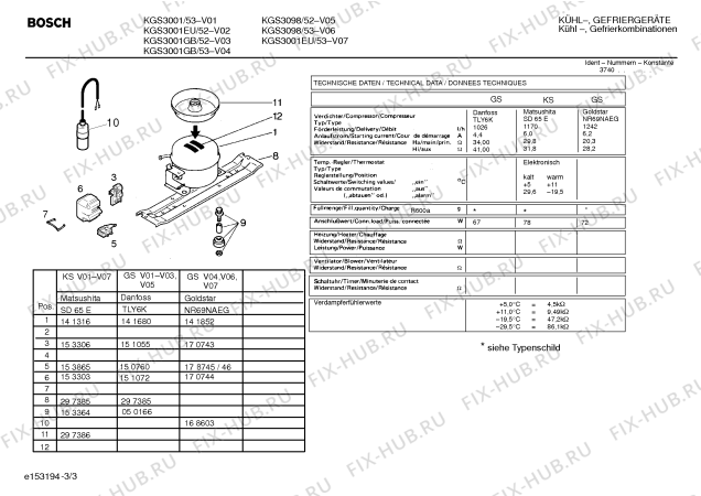 Схема №3 KGS3098 с изображением Передняя панель для холодильника Bosch 00353129