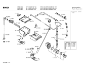 Схема №3 WFD1660PL BOSCH WFD 1660 с изображением Панель управления для стиралки Bosch 00364920