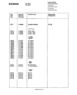 Схема №17 FA136R4 с изображением Триммер для видеоаппаратуры Siemens 00739198