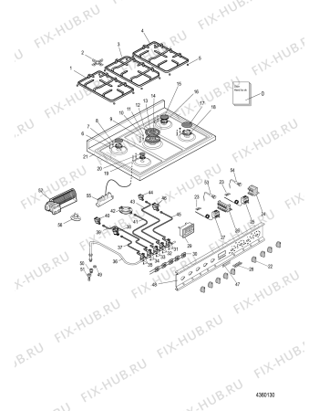 Схема №2 CPDO902XNLHA (F050087) с изображением Другое для электропечи Indesit C00140808