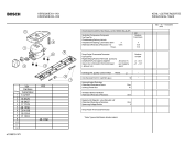 Схема №2 KSR3520IE с изображением Инструкция по эксплуатации для холодильной камеры Bosch 00528870